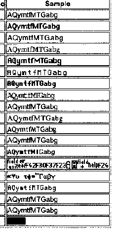 html fonty