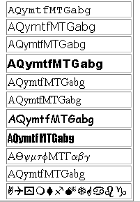 html  font